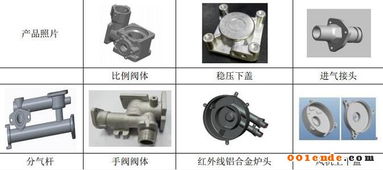 上海奉賢將建特斯拉零部件產(chǎn)業(yè)園 濟(jì)南慧成購(gòu)買(mǎi)3臺(tái)意特佩雷斯高壓壓鑄機(jī)設(shè)備 富筑精密壓鑄司壓鑄車(chē)間新建項(xiàng)目